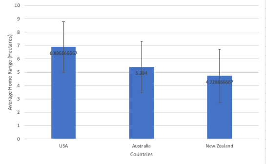 Screen Shot 2018-11-26 at 6.49.48 PM
